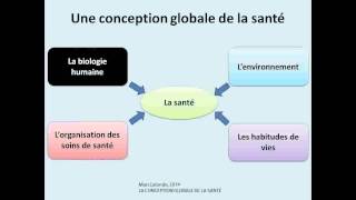 Introduction à la santé publique [upl. by Milena]