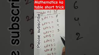 Mathematics table ka short tarika  mathematics ka table  table of 28 maths mathshortcut mathstr [upl. by Heloise]