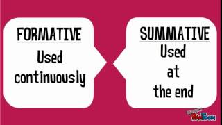 Compare formative and summative assessments [upl. by Einafets]