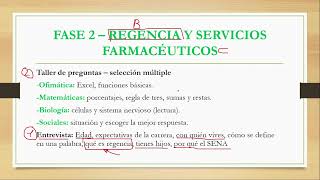 Prueba Fase II  Regencia de Farmacia y Servicios Farmacéuticos 👨‍🔬💊 [upl. by Analihp]