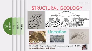 Structural Geology  Lineation part 1 [upl. by Hewet]