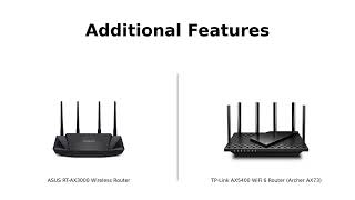 ASUS RTAX3000 vs TPLink AX5400 WiFi 6 Router 🚀🔒 [upl. by Ahsayn]