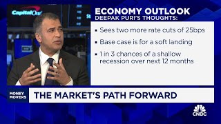 Deutsche Banks Deepak Puri expects a modest relief rally following the election [upl. by Yeta]