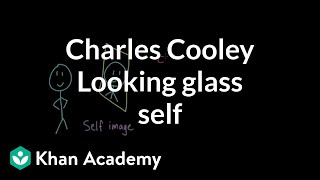 Charles Cooley Looking glass self  Individuals and Society  MCAT  Khan Academy [upl. by Chet]