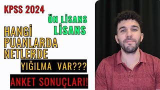 KPSS 2024 LİSANSÖNLİSANS HANGİ NETLERDEPUANLARDA YIĞILMA VAR [upl. by Fiel]