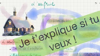 La fin de l’usufruit  les différents moyens présentés et expliqués d’une manière simplifiée [upl. by Queridas]