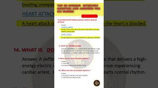 TOP 20 NURSING INTERVIEW QUESTION AND ANSWERS FOR ICU NURSESNURSING INTERVIEW [upl. by Mor555]