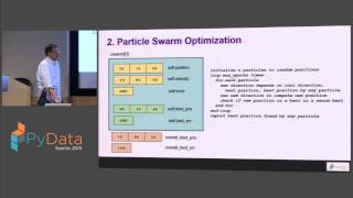 James McCaffrey Swarm Intelligence Optimization using Python [upl. by Basilio]