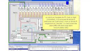 Démo de Procesim Microprocesseur Aut de contrôle  Microprogrammation Arch de Von Neumann [upl. by Adamski]