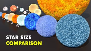 Star Size 3D Comparison  Solar System [upl. by Karleen]