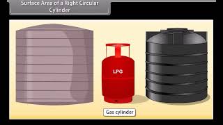 Standard 9 Maths Chapter 11  Surface Area  Quick revision [upl. by Robet]