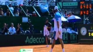 Official Davis Cup Highlights Berlocq ARG v Simon FRA [upl. by Alasdair95]