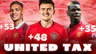 UNITED TAX 💸 Mythe ou Réalité  Pourquoi MANCHESTER UNITED Paie Plus [upl. by Brenton]