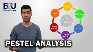 PESTEL Analysis EXPLAINED  B2U  Business To You [upl. by Aneladgam]