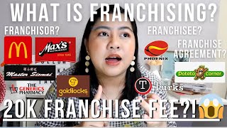 FRANCHISING 101  ANO AT PAANO MAG FRANCHISE PART 1 [upl. by Wickham]