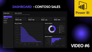 Comparar periodos en Power BI  Año actual vs Año anterior SAMEPERIODLASTYEAR Video 6 [upl. by Llennehc]