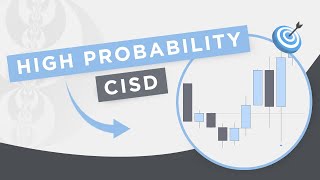 Predict Market Reversals Before Everyone Else  CISD [upl. by Honna225]