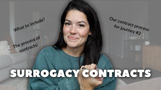 Surrogacy Contracts what to includethe process [upl. by Dlopoel724]