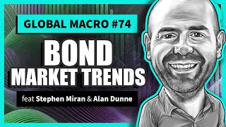 What to know about recent Bond Trends  Global Macro 74 [upl. by Mollie962]