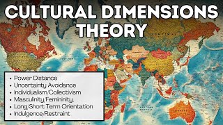 Cultural Dimensions Theory Explained in 3 Minutes [upl. by Portwine]