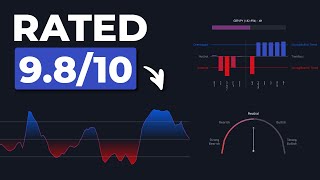 10 Indicators in One The Best Market Sentiment Tool On Tradingview [upl. by Htessil]