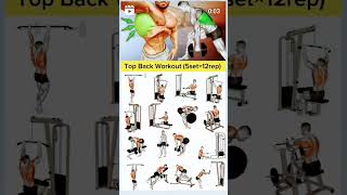 How to grow your wider back  backdayworkout anmation youtubemotivation sho [upl. by Adyaj]