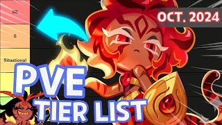 PvE TierList NEW BEST Cookies Know amp Save Resources Oct 2024 [upl. by Harraf]