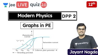 JEE Modern Physics DPP 2  Graphs in PE  Unacademy JEE  JEE Physics  Jayant Nagda [upl. by Newton]