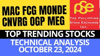 MAC  FCG  MONDE  CNVRG  OGP  MEG  PSE TECHNICAL ANALYSIS [upl. by Betz419]