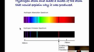 Video 6 Bohr amp the Light Spectrum [upl. by Melba]