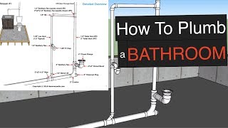 How To Plumb a Bathroom with free plumbing diagrams [upl. by Finbar]