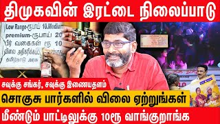 மதுவிலையை கூட்டியது மகளிருக்கு 1000 கொடுக்கத் தான் Savukku Shankar Latest Interview about Tasmac [upl. by Ahseiuqal]