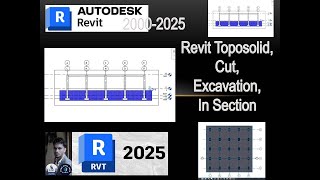 Revit toposolid  Cut  Excavation  Section  Revit Architecture Tamil  Revit  Revit building [upl. by Blum582]