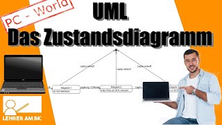 UML Teil 6 Das Zustandsdiagramm [upl. by Annabell]