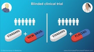 Understanding Clinical Trials [upl. by Zaria]