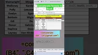 Concatenate formula in Microsoft Excel  trenidng excelvideos exceltricks exceltips tutorials [upl. by Lletniuq]