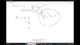 Example Dealing with Multiple Expansion Fans [upl. by Boardman]