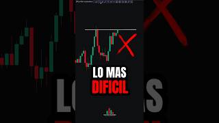 La Paciencia PAGA en el Trading 😯💯 shorts trading [upl. by Settera62]