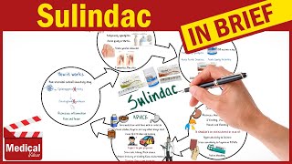 Sulindac 200 mg Clinoril What is Sulindac Action Uses Dose and Side Effects [upl. by Edobalo839]