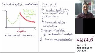 14 Implicit gradient descent regularization Benign interpolation and Overparametrisation [upl. by Htebazil]