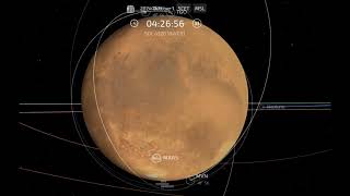 🔴 Live from Mars A Stunning RealTime View of the Red Planet [upl. by Eiloj55]