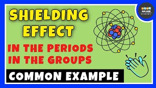 Shielding Effect in the Periodic Table  Chemistry [upl. by Chalmers]