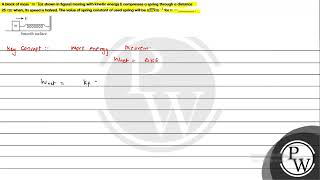 A block of mass  \m\  as shown in figure moving with kinetic energy E compresses a spring t [upl. by Eeryt924]