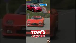 Toms Angel T01 1995 AE86 becoming sportscar shorts sportscar racing [upl. by Akram]