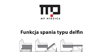 Smart montaż narożnikasofy z funkcją spania typu delfin i stopek ozdobnych Składanie mebla MP [upl. by Assiron714]