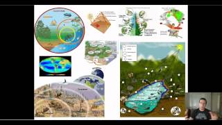 Introduction to Ecology [upl. by Aitram]