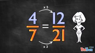 Compare amp Order Fractions by Equivalency [upl. by Farrish744]