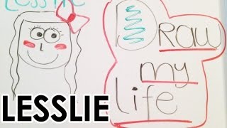 Draw My Life Lesslie  Platica Polinesia [upl. by Aicinad11]