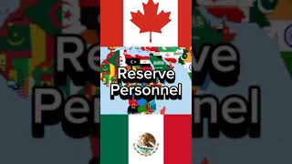 Canada VS Mexico canada vs mexico edit capcut country battle [upl. by Ruford]