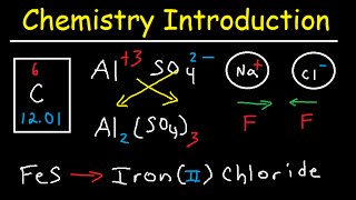 Intro to Chemistry Basic Concepts  Periodic Table Elements Metric System amp Unit Conversion [upl. by Velleman]